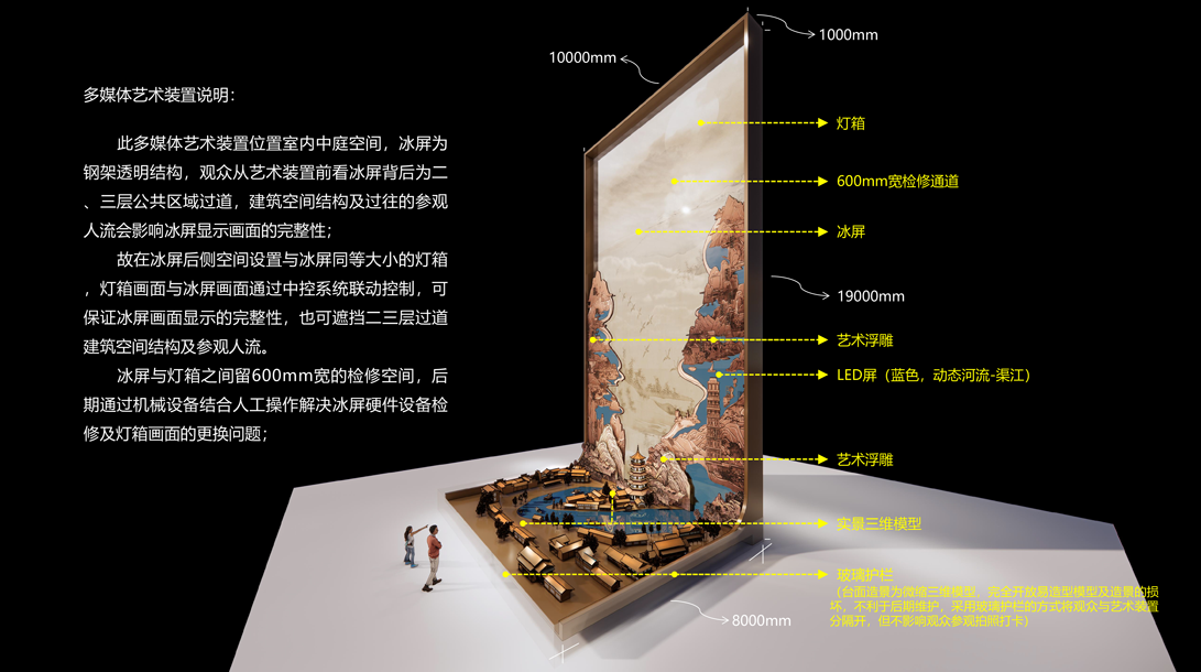 集美公司作品广安历史文化陈列荣获四川省十大精品奖(图3)